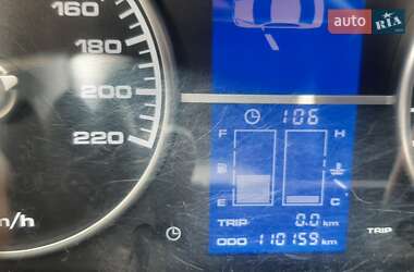 Цены Lifan 620 Седан