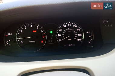 Характеристики Toyota Avalon Седан