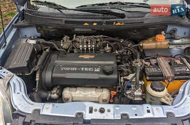 Цены Chevrolet Aveo Седан