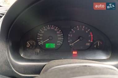 Характеристики Mitsubishi Carisma Седан