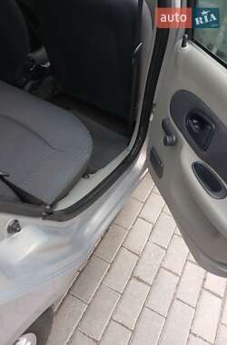 Характеристики Renault Clio Седан