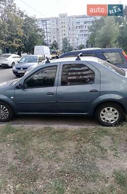 Цены Dacia Седан