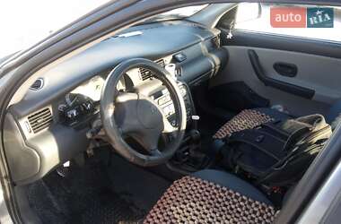 Цены Samand EL Седан