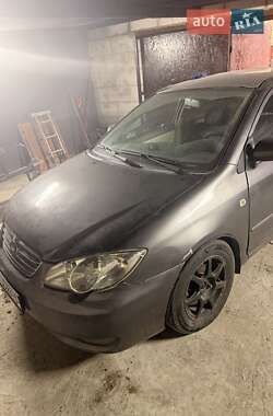 Цены BYD F3 Седан