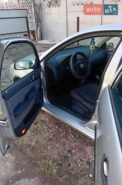 Характеристики Skoda Fabia Седан