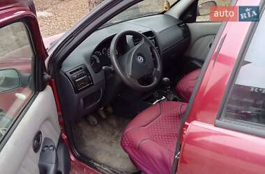 Ціни Fiat Седан