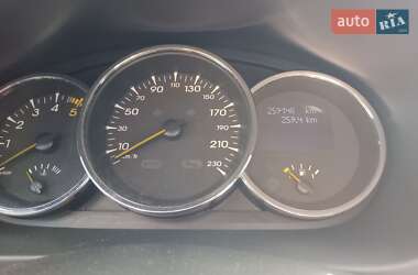 Характеристики Renault Fluence Седан