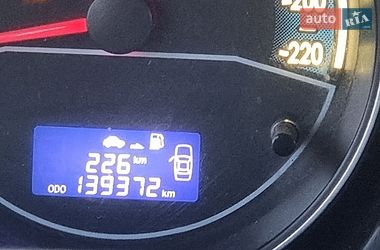 Цены Geely Седан