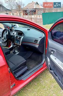 Ціни Great Wall Седан