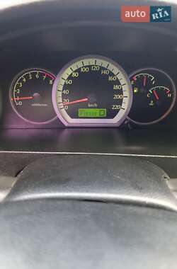 Характеристики Chevrolet Lacetti Седан