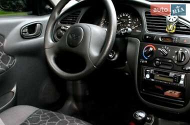 Характеристики Chevrolet Lanos Седан