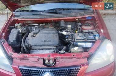 Характеристики Suzuki Liana Седан