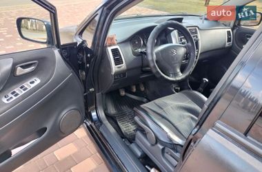 Характеристики Suzuki Liana Седан