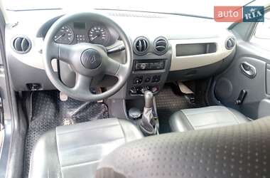 Характеристики Renault Logan Седан