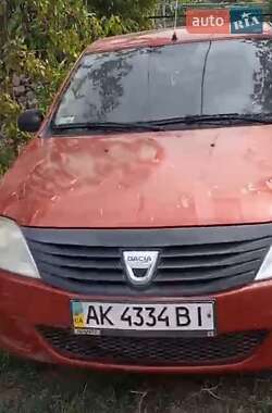 Цены Dacia Logan Седан