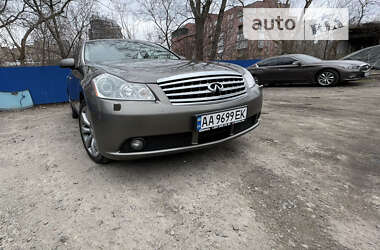 Цены Infiniti M35 Седан