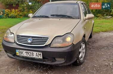 Ціни Geely MR Седан