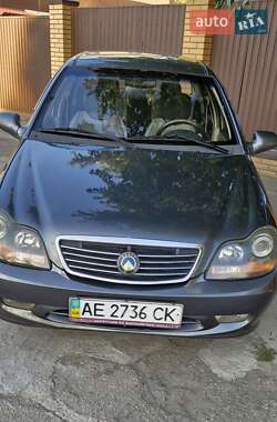 Характеристики Geely MR Седан