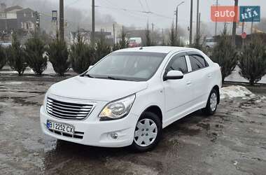 Ціни Ravon R4 Седан