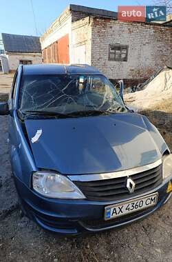 Ціни Renault Седан