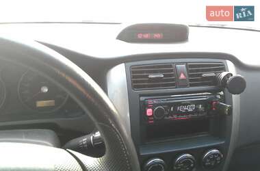 Цены Suzuki Седан