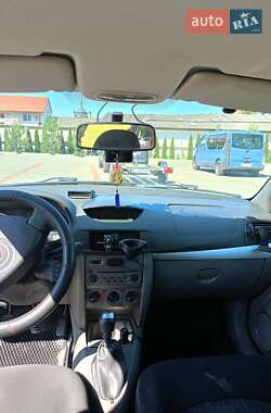 Характеристики Renault Symbol Седан