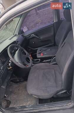 Характеристики Volkswagen Vento Седан