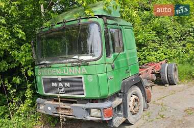 Цены MAN Шасси