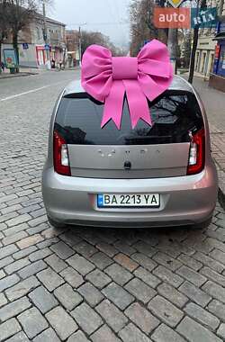 Skoda Citigo  2020