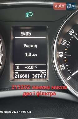 Skoda Superb  2015
