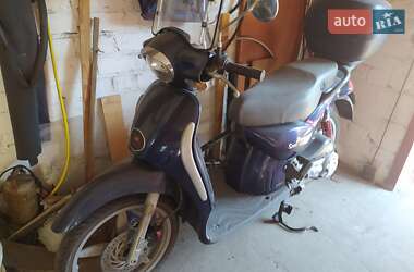 Ціни Aprilia Скутер