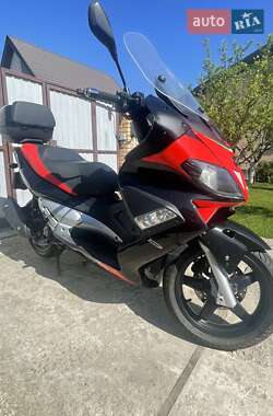 Цены Aprilia Скутер