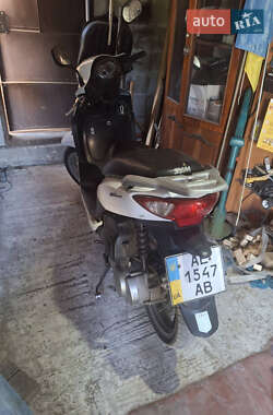 Ціни Sym Скутер