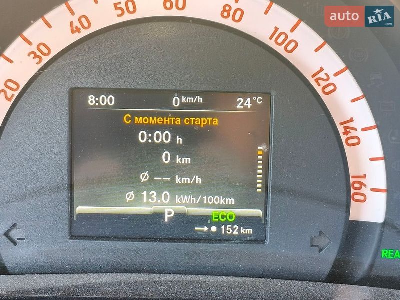 Хетчбек Smart EQ Forfour 2019 в Кривому Розі