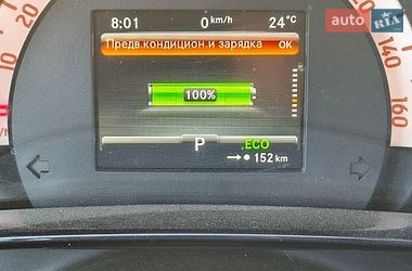 Хетчбек Smart EQ Forfour 2019 в Кривому Розі