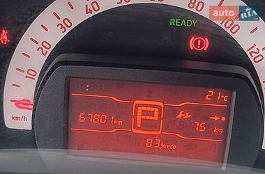 Хэтчбек Smart EQ Forfour 2020 в Ивано-Франковске