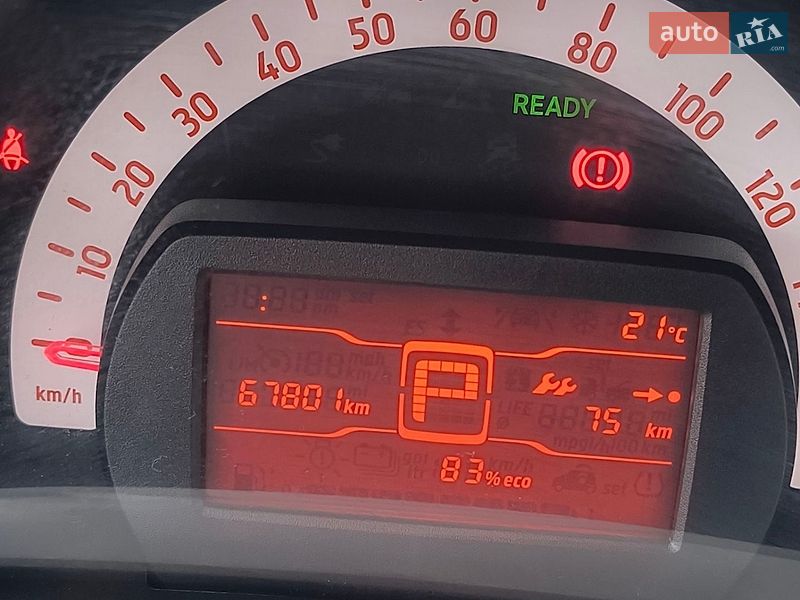 Хэтчбек Smart EQ Forfour 2020 в Ивано-Франковске
