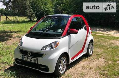 Smart EQ Fortwo Ed 2015