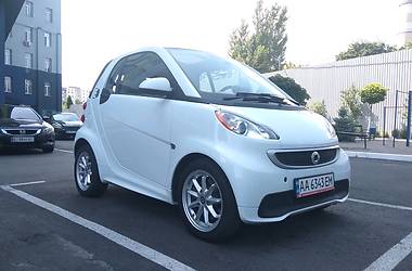 Smart EQ Fortwo  2015