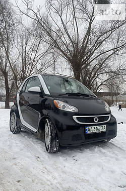 Smart EQ Fortwo electric  2014