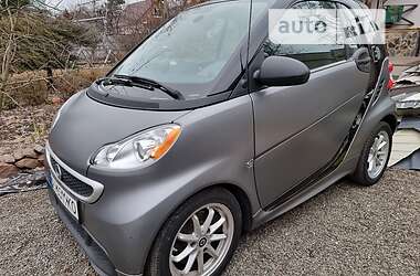 Smart EQ Fortwo  2015