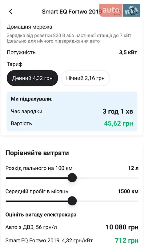 Купе Smart EQ Fortwo 2019 в Киеве документ
