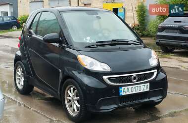 Smart EQ Fortwo  2015