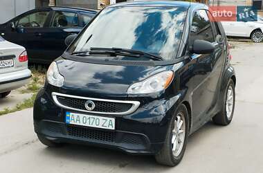 Smart EQ Fortwo  2015