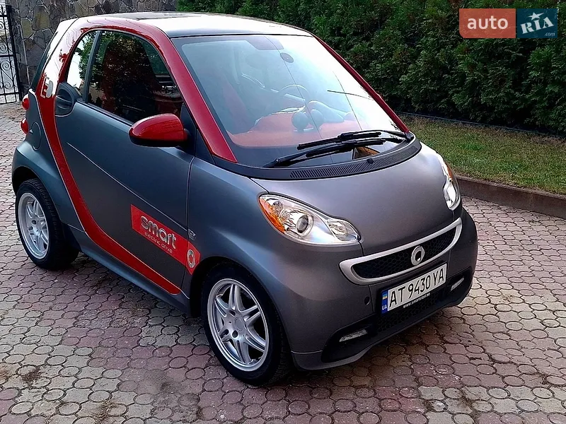 Smart EQ Fortwo 2015