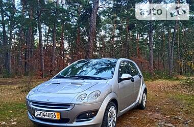 Smart Forfour Passion. Panorama 2004