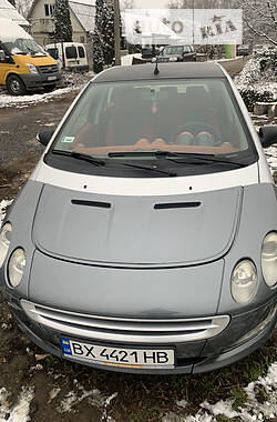 Smart Forfour  2004