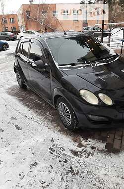 Smart Forfour  2006