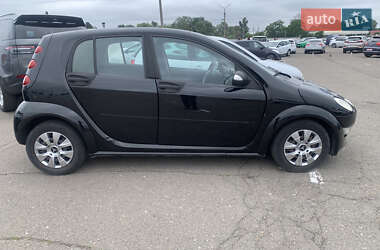 Smart Forfour  2004