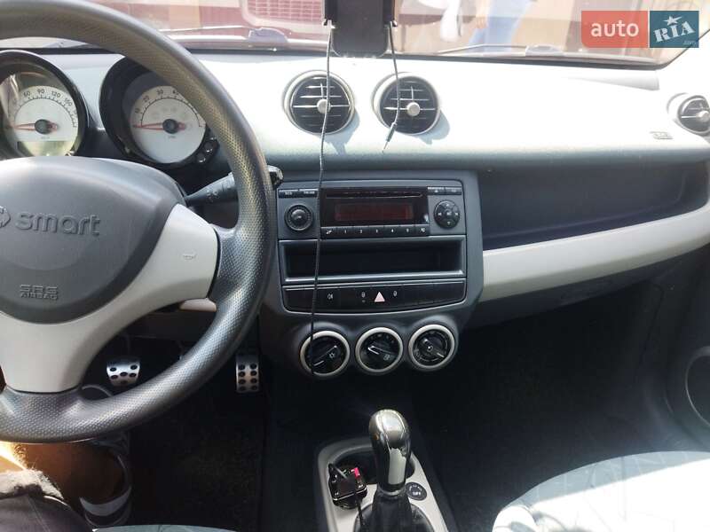 Хэтчбек Smart Forfour 2004 в Мукачево